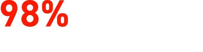 98%以上の現役生が多摩美術大学、武蔵野美術大学に現役合格