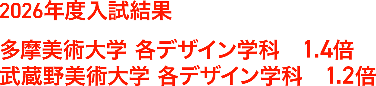 2026年度入試結果：多摩美術大学[合格率]1.4倍／武蔵野美術大学[合格率]1.2倍
